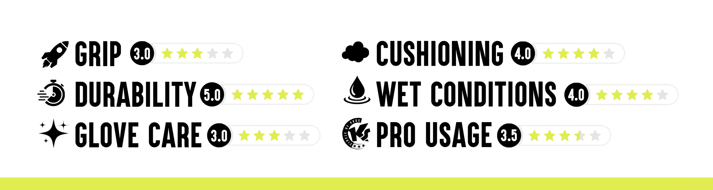 Thông tin về móng vuốt 4mm