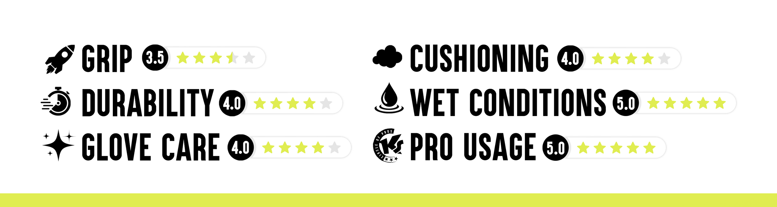 Thông tin về Aqua Claw