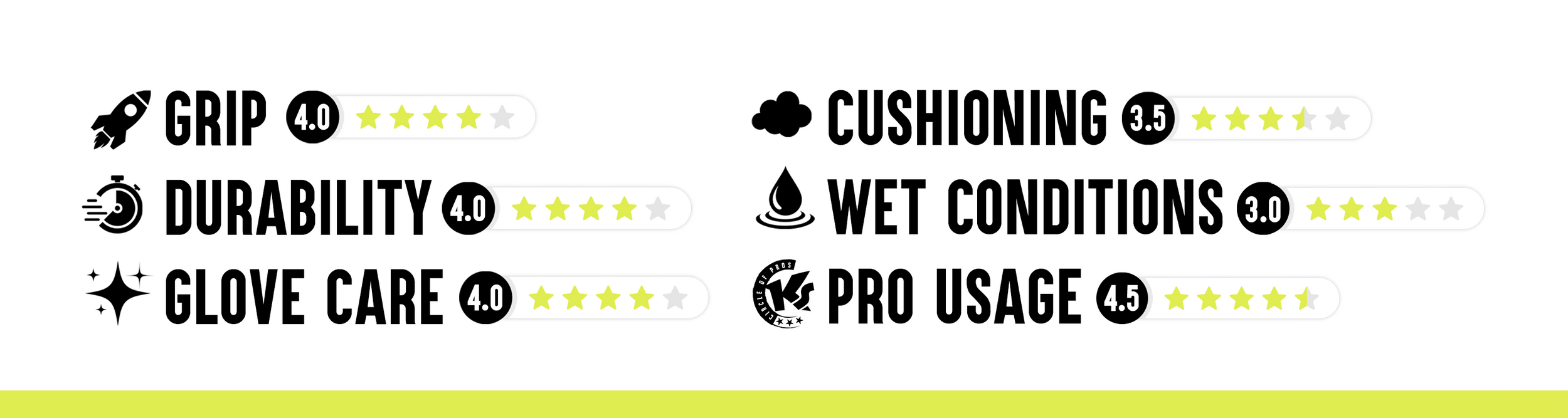 Thông tin về móng vuốt đen