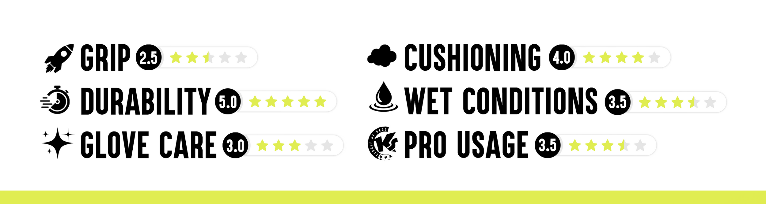 Chống lại thông tin vuốt