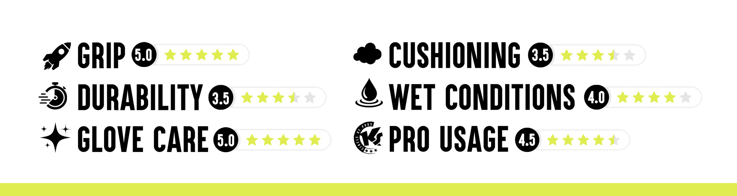 Thông tin Keo siêu dính