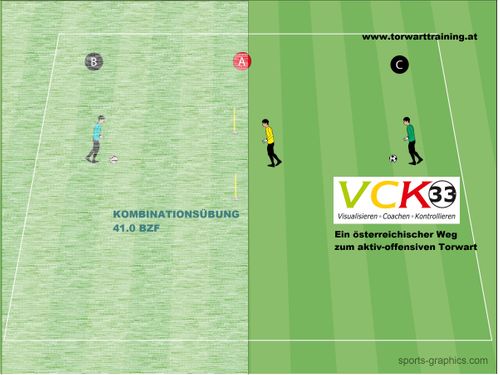 Training-Kombiniert 41.0 BZF