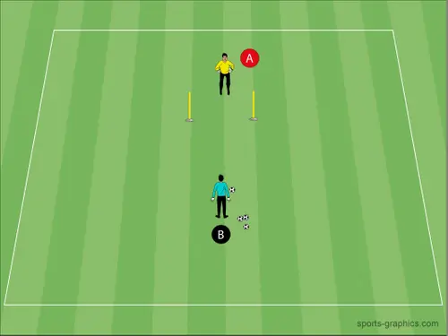 KOMBINATIONSTRAINING 38.0 BZF