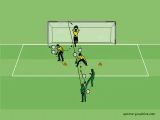 KOMBINATIONSÜBUNG hoher Ball Fangen + Blocken