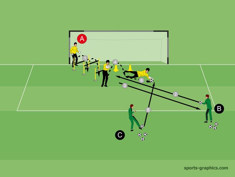 53.1 KOND-SPRUE