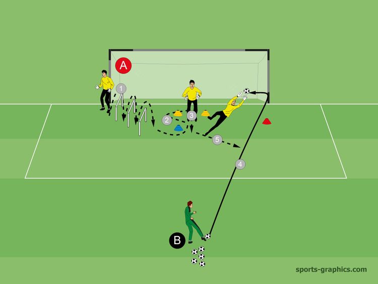 65.1 KOND-SPRUE