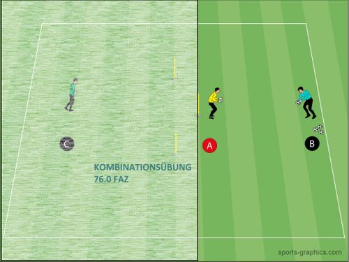 KOMBINATIONSÜBUNG 76.0 FAZ