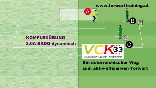 Training-Komplex 3.0A BADG-dynamisch