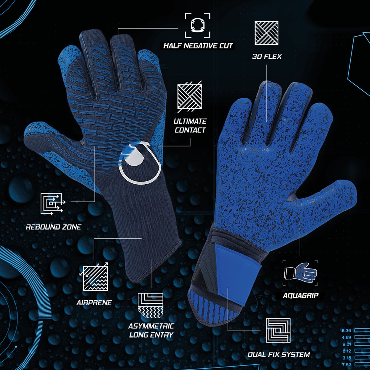 Uhlsport Fangmaschine Aquagrip HN image 4