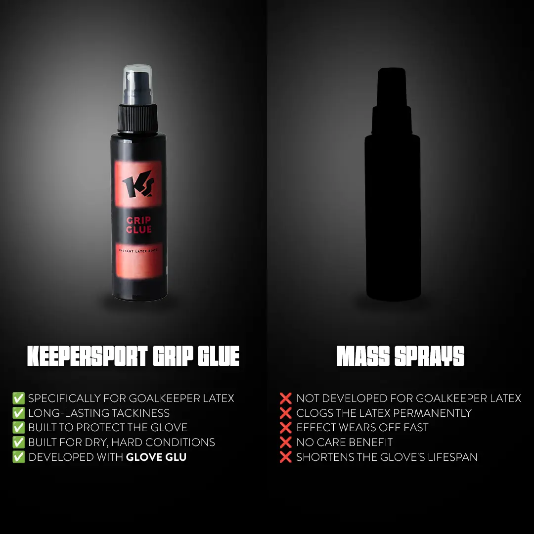 Comparaison