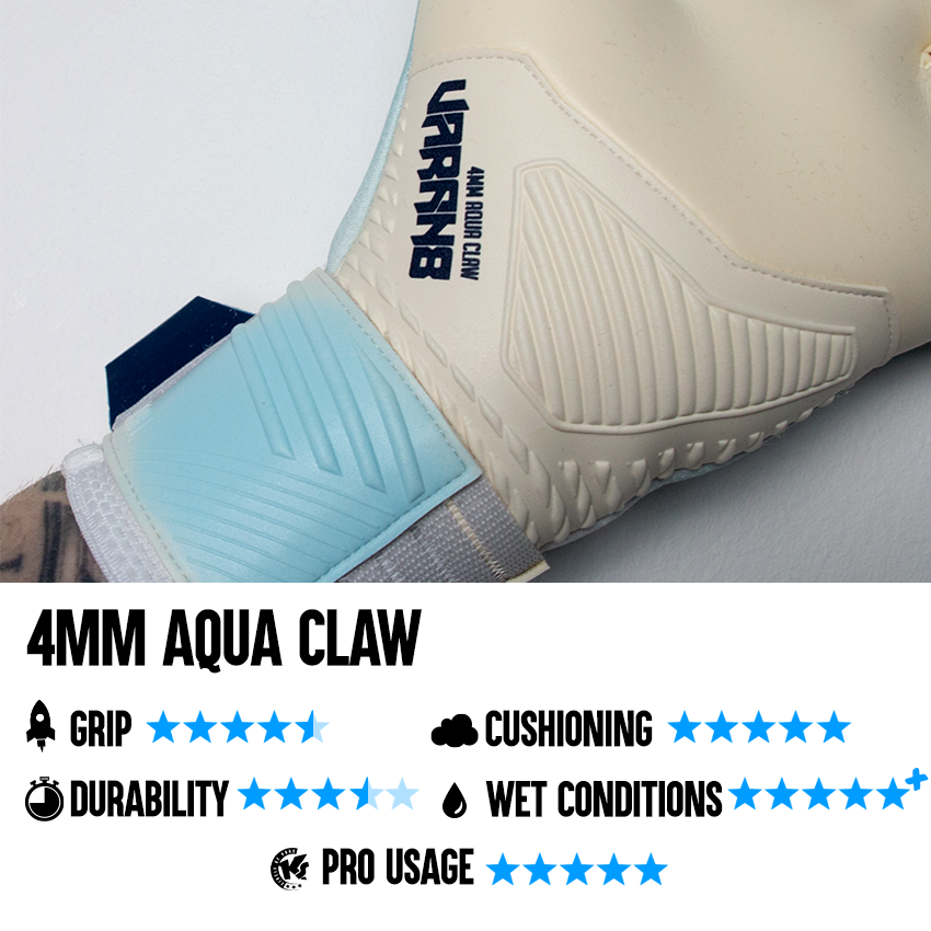 KEEPERsport Varan8 Champ NC AQUA - Image 6
