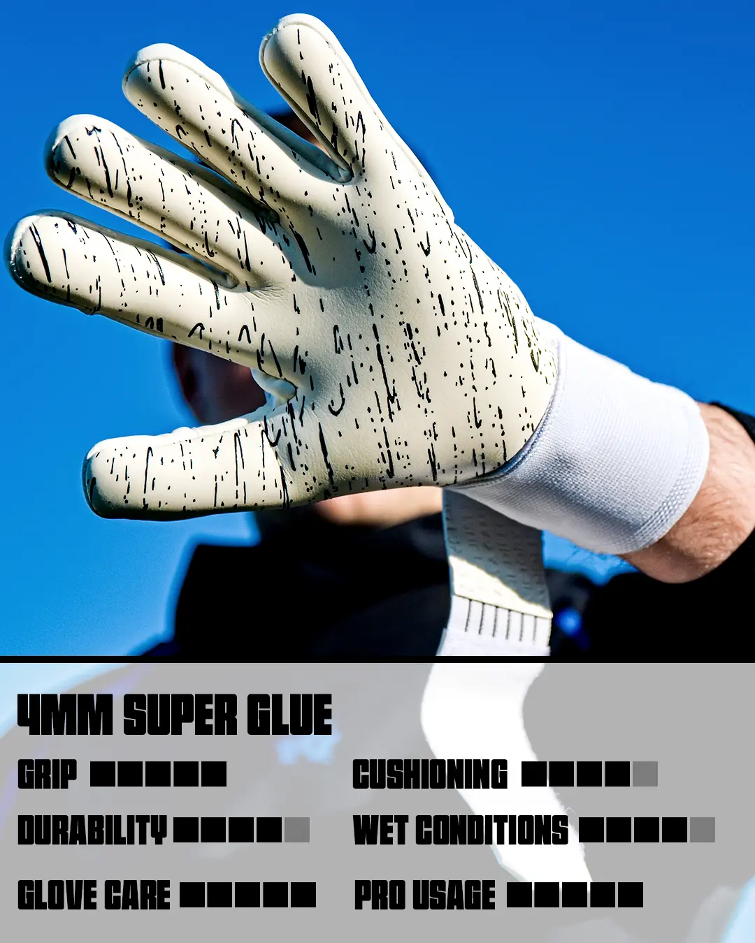 Superglue Belagbewertung