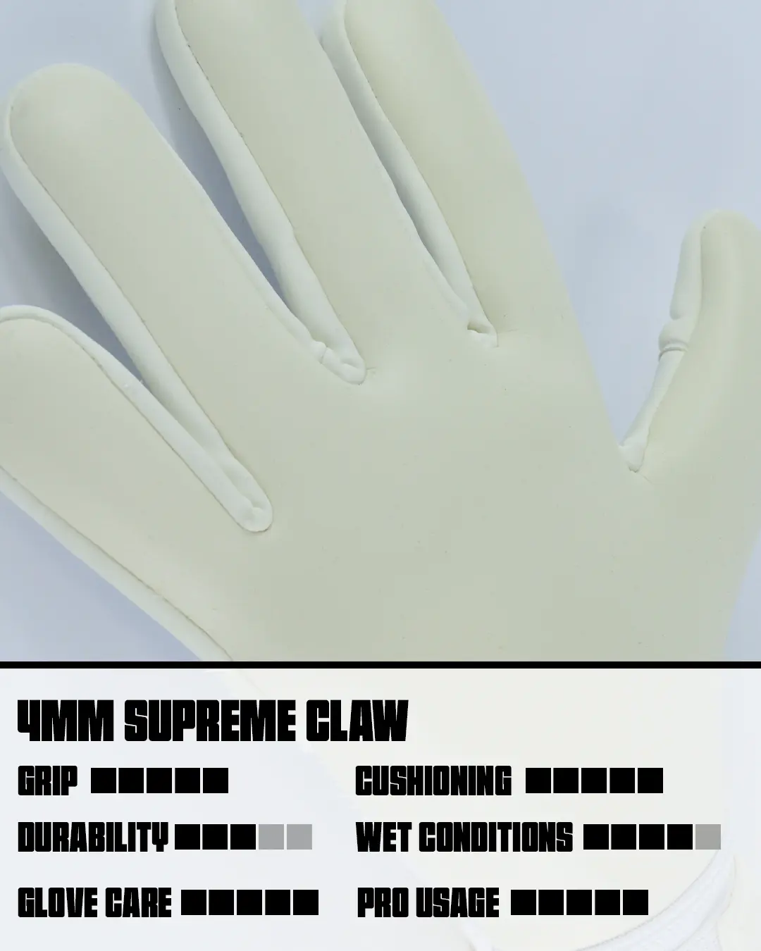 Belagsbewertung