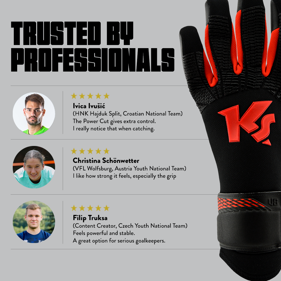 KEEPERsport Champ Elite Power - Image 4