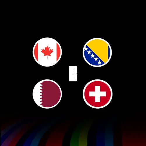 Gruppe B der Fußball-Weltmeisterschaft 2026