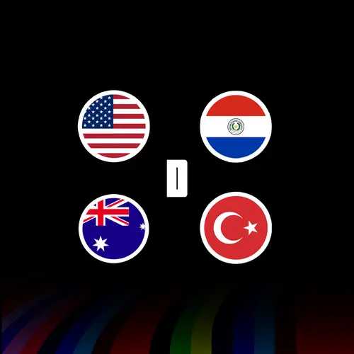 Gruppe D der Fußball-Weltmeisterschaft 2026