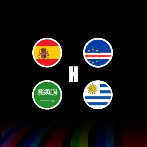 Gruppe H der Fußball-Weltmeisterschaft 2026