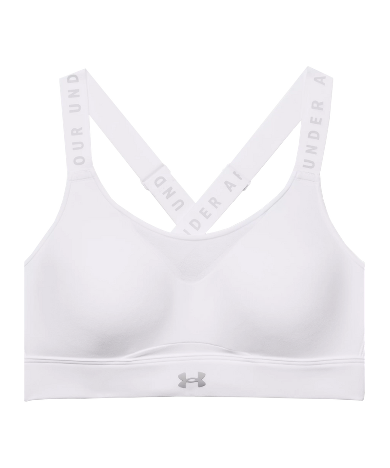 Under armour high intensity sports bra sales